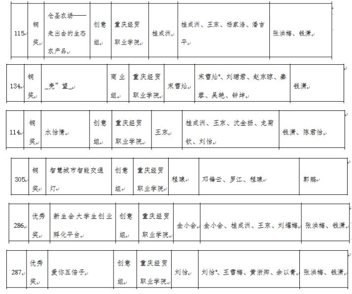 1604629164333090373.jpg QQ截图20201106102021.jpg