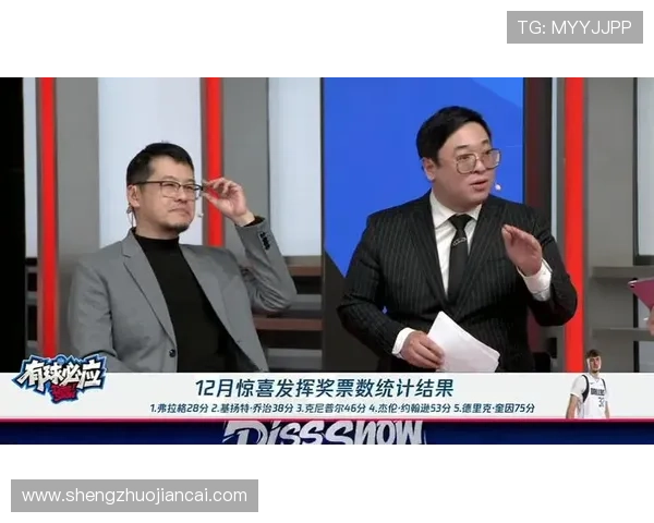 12月2日NBA最佳球员评选结果揭晓精彩表现引发热议 12月2日NBA最佳球员评选结果揭晓精彩表现引发热议